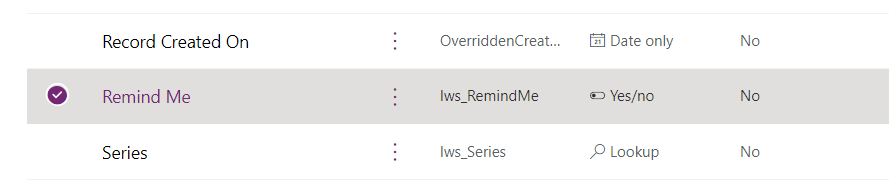 Screenshot of 'Remind Me' column selected with name lws_RemindMe, showing it's a Yes